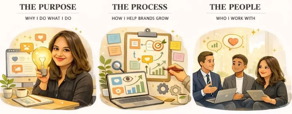 Illustration of a freelance digital marketing expert in Dubai explaining brand strategy, growth process, and client collaboration in the luxury business landscape.